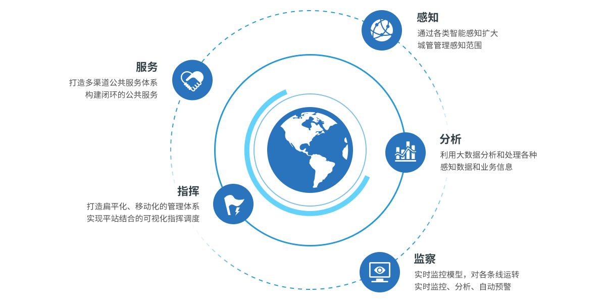pp电子游戏试玩(中国)官方网站
